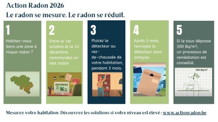 Illustration de l'actualité - cliquer pour agrandir