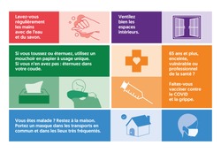 Cartes postales Si tu tousses gestes