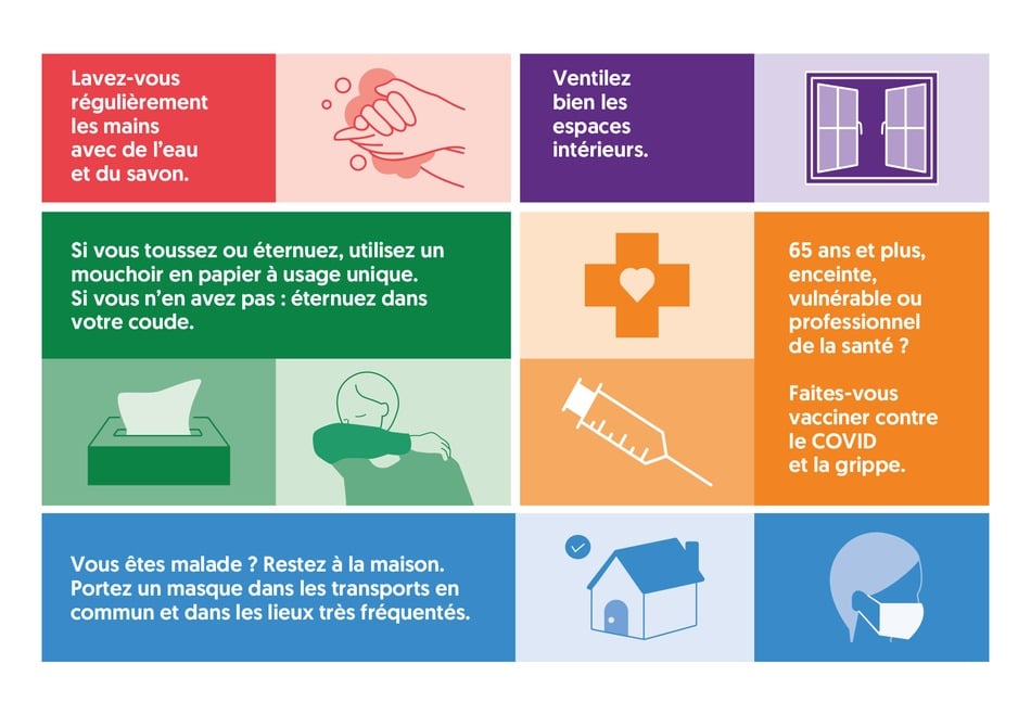 Cartes postales Si tu tousses gestes
