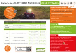 PLASTIQUE AGRICOLE 2026