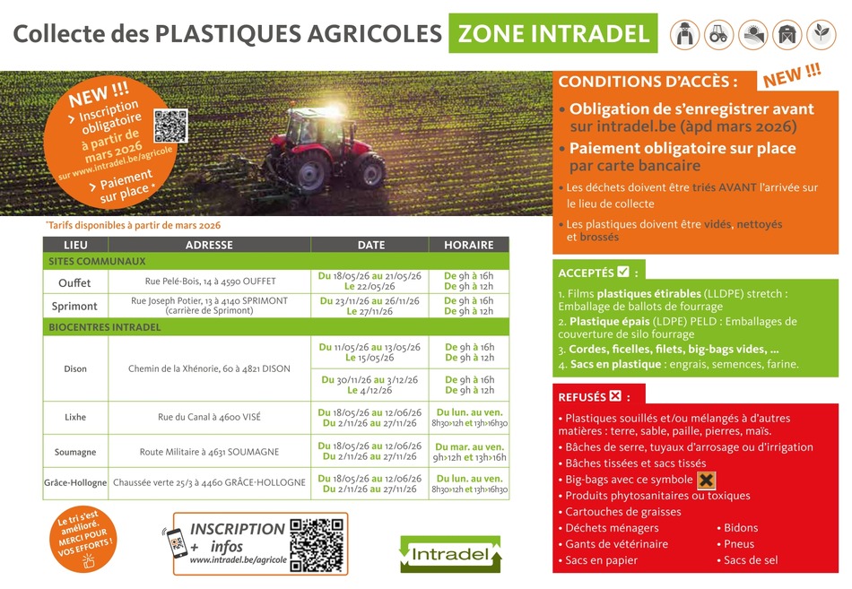 PLASTIQUE AGRICOLE 2026