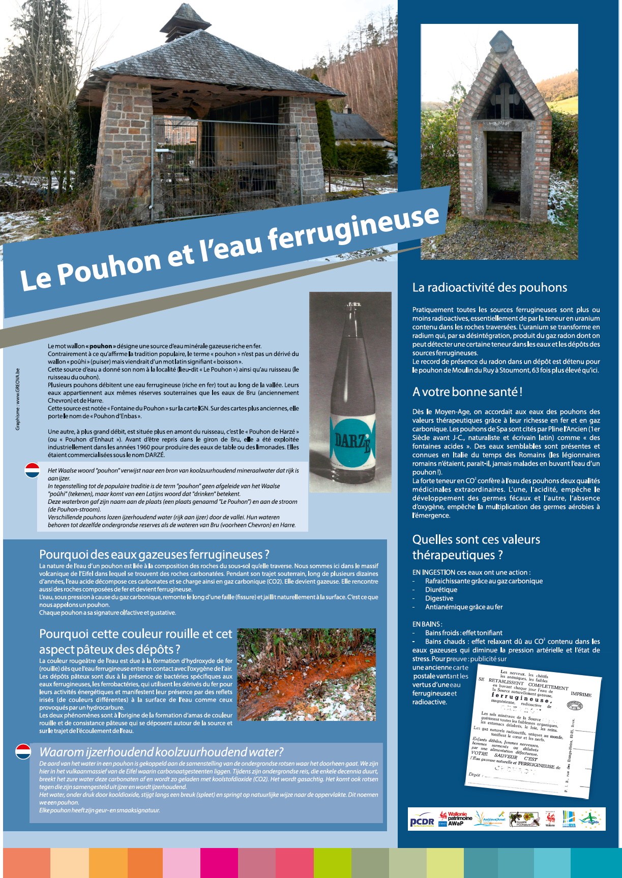 panneau Pouhon de Harzé projet au 2 août 2022